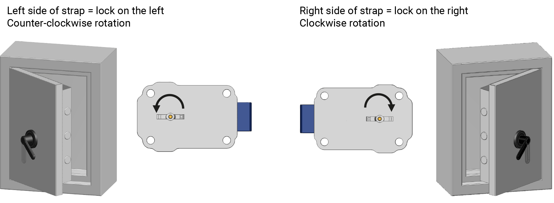 Safe locks - Lock installation position